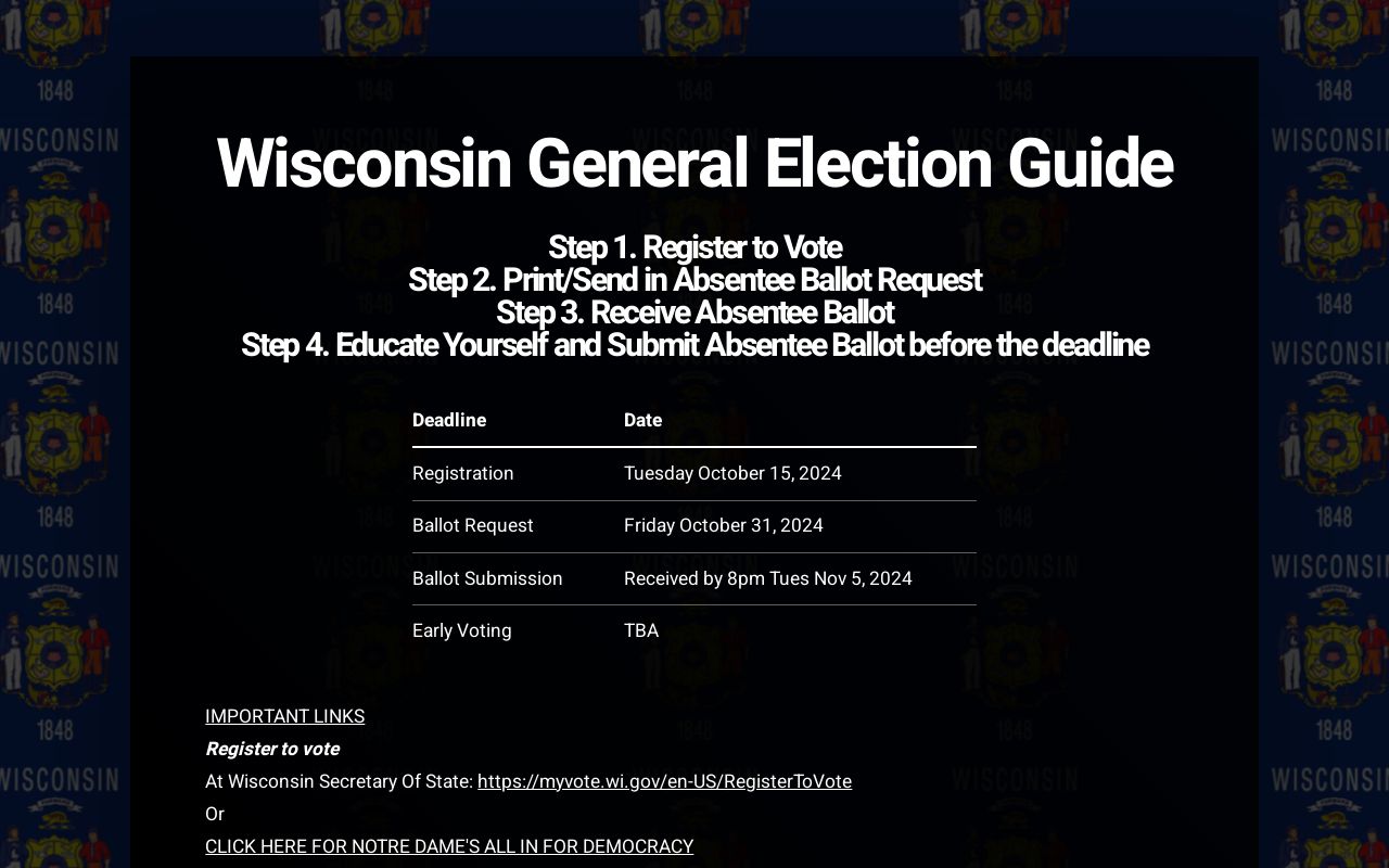 Wisconsin General Election Guide